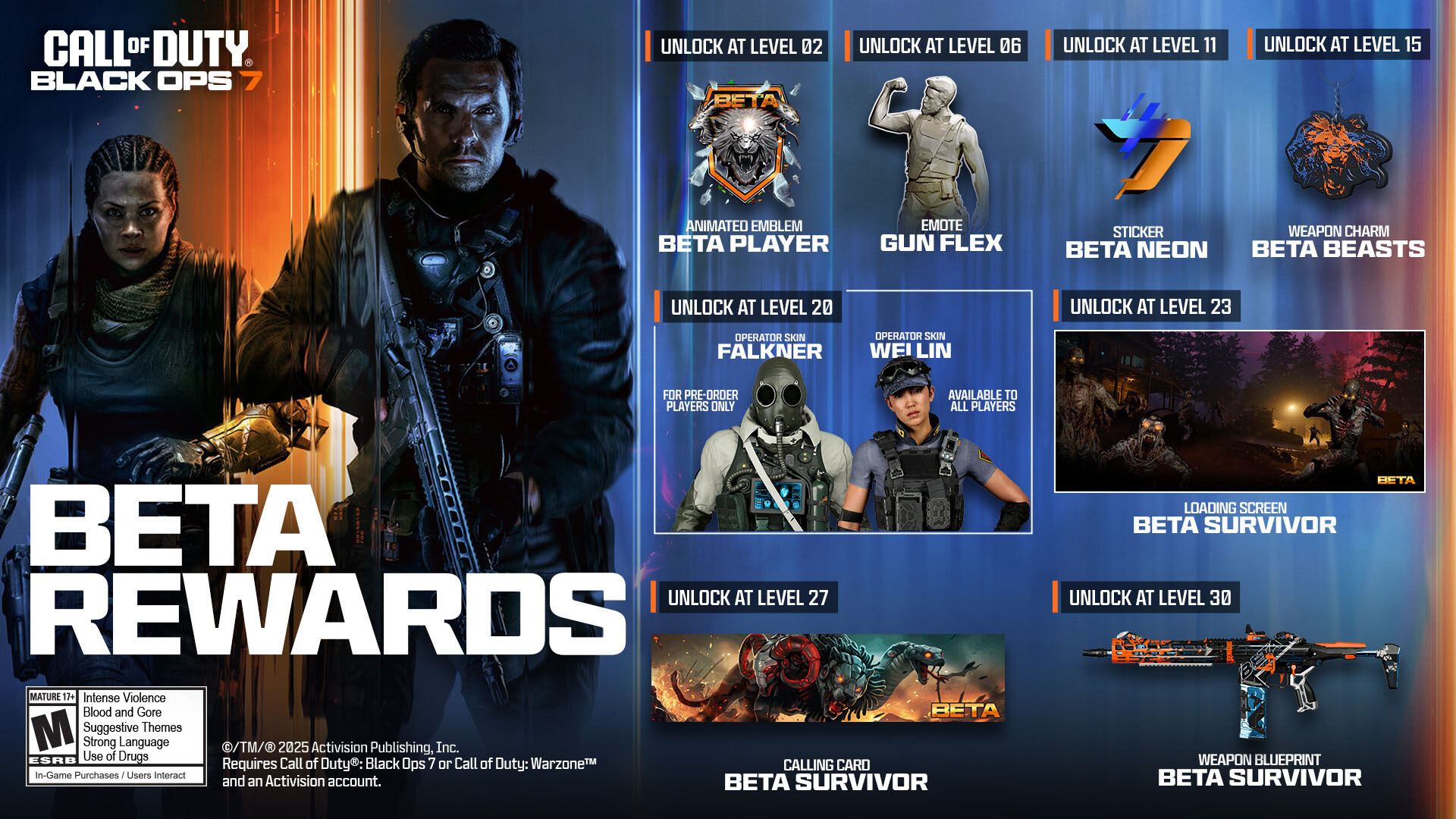 Бета-тест Call of Duty: Black Ops 7 открыт для избранных игроков