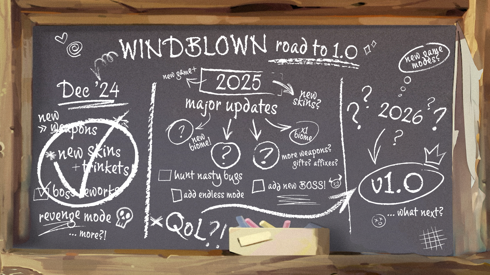 В Windblown началось тестирование бесконечного режима - изображение 1 В Windblown началось тестирование бесконечного режима - фото 1