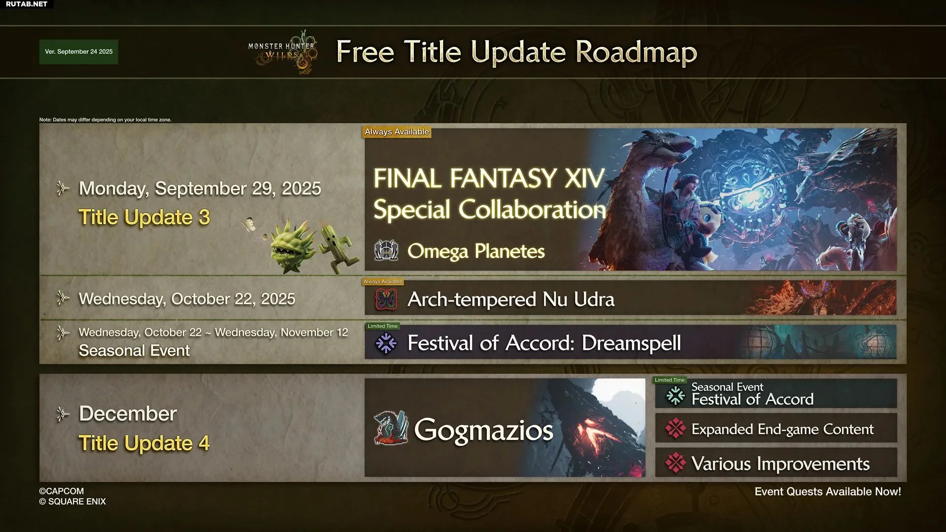 Новое обновление Monster Hunter Wilds: встречайте легенду из Final Fantasy