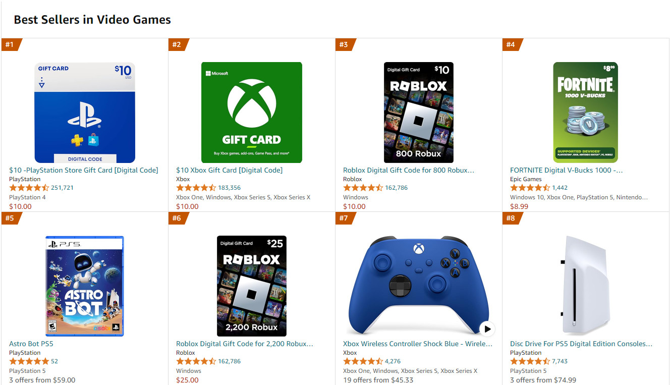 Съёмный дисковод для PlayStation 5 ворвался в лидеры продаж на фоне анонса PS5 Pro - изображение 1 Съёмный дисковод для PlayStation 5 ворвался в лидеры продаж на фоне анонса PS5 Pro - фото 1