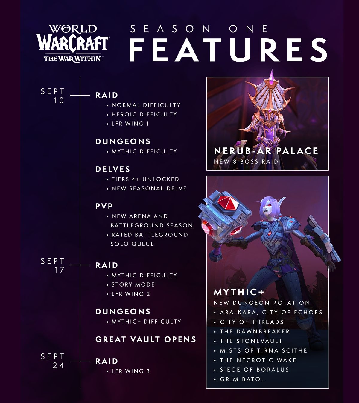 Первый сезон World of Warcraft: The War Within стартует 11 сентября - изображение 1 Первый сезон World of Warcraft: The War Within стартует 11 сентября - фото 1