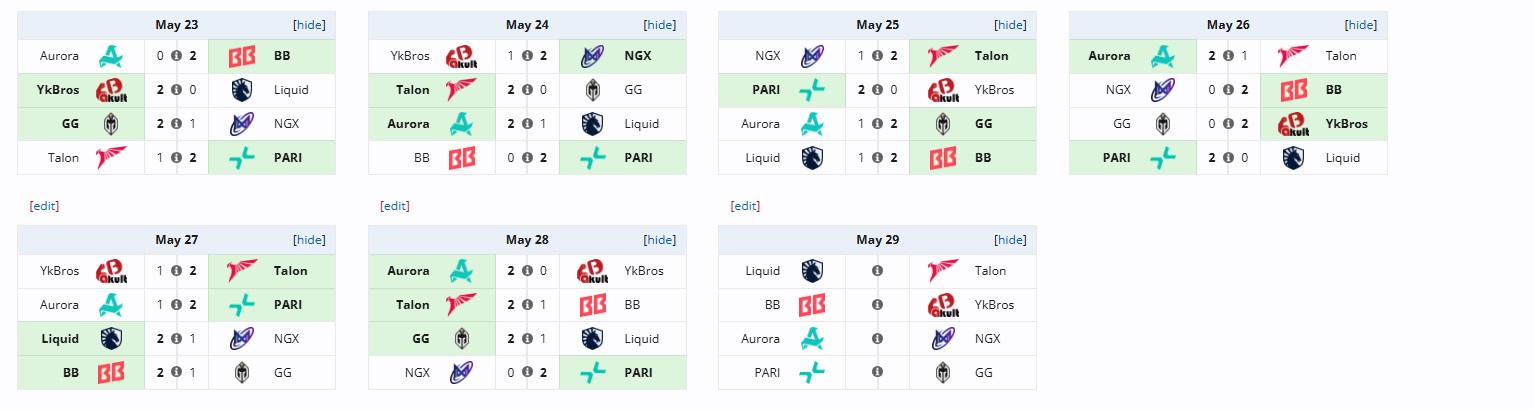Скриншот Liquipedia