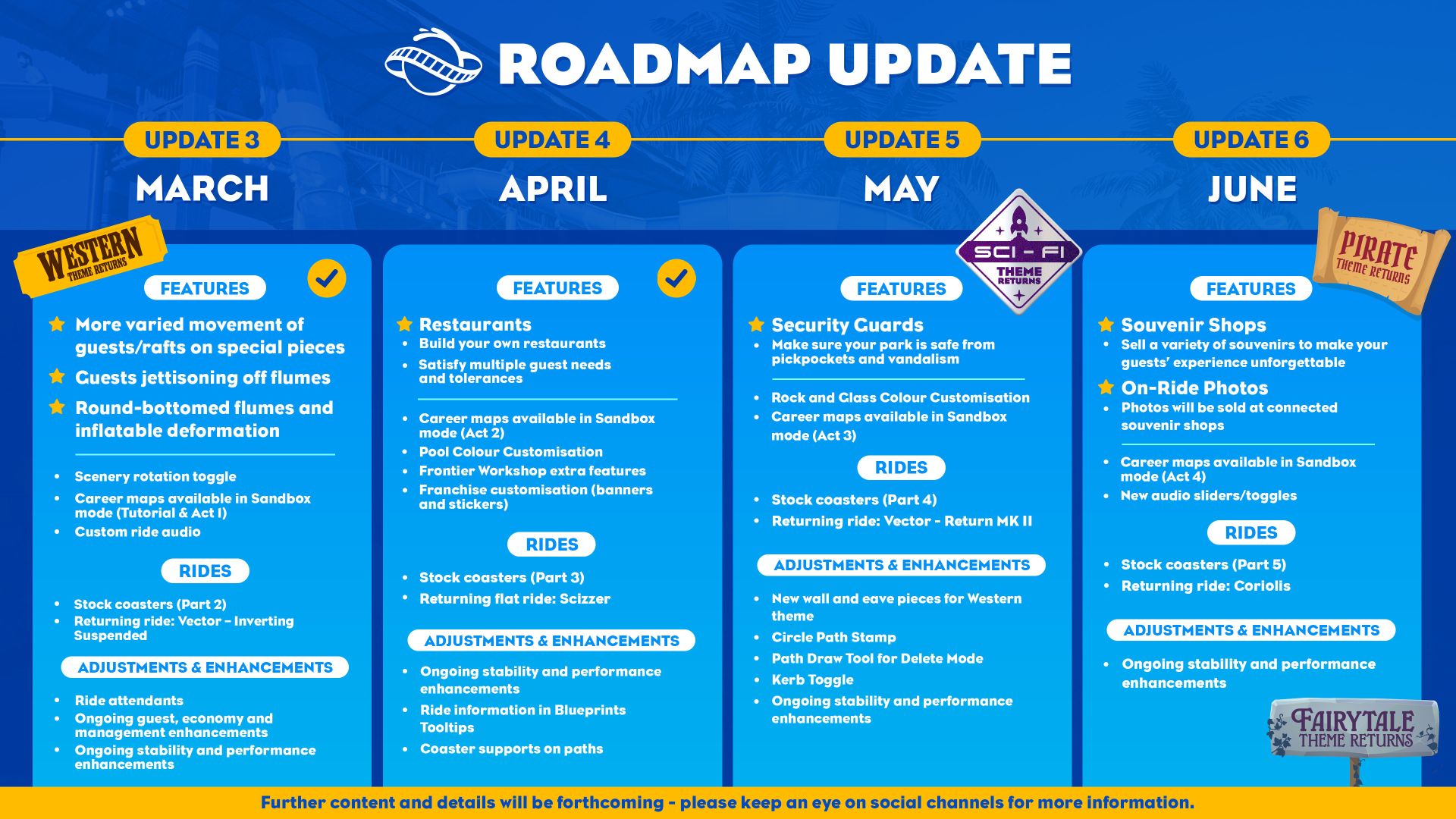 В Planet Coaster 2 появились карманники и ожидаются пираты - фото 1