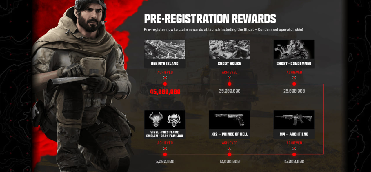 Релиз Call of Duty Warzone Mobile состоится 21 марта - изображение 1 Релиз Call of Duty Warzone Mobile состоится 21 марта - фото 1