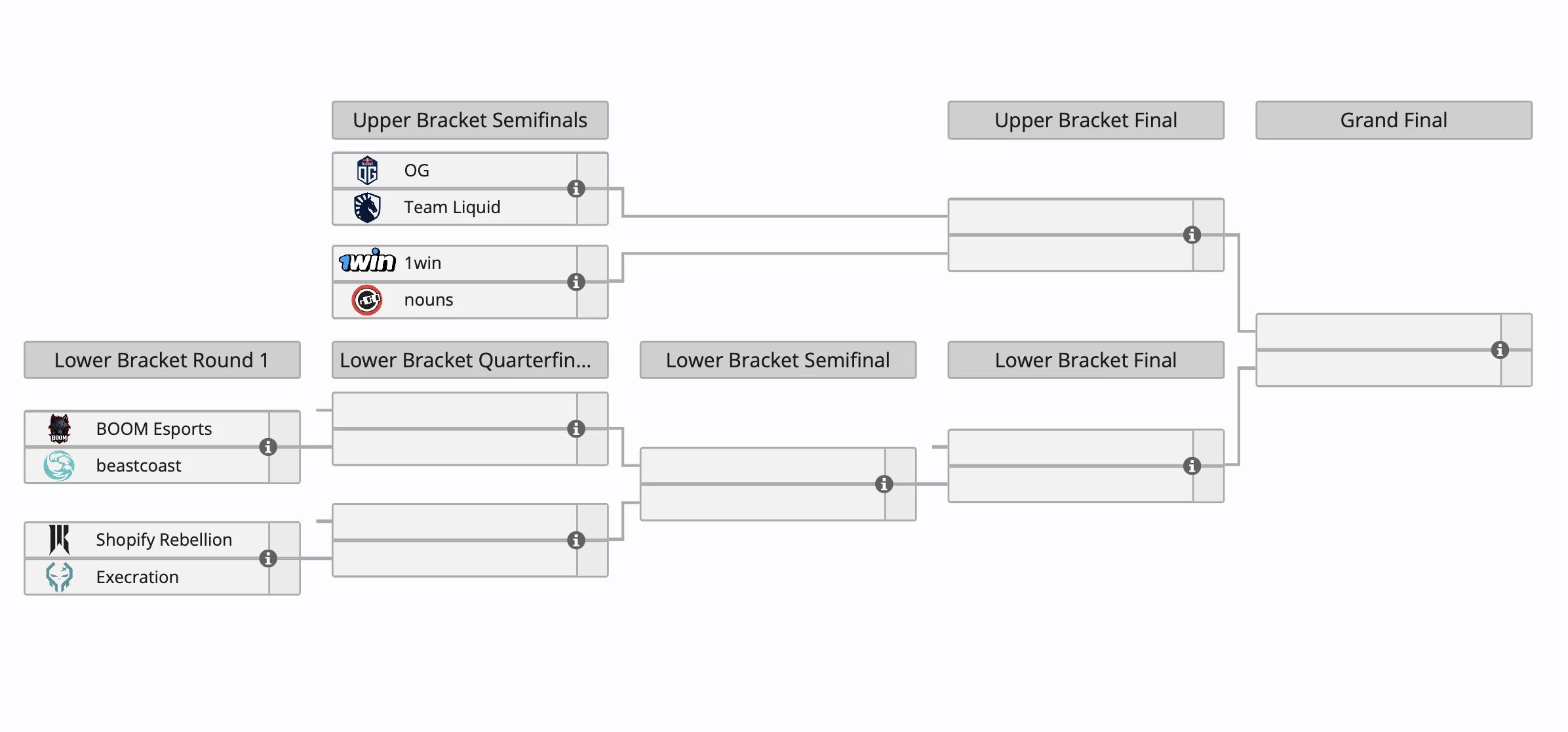 Определились участники плей-офф  Elite League 2024 по Dota 2﻿ - фото 1