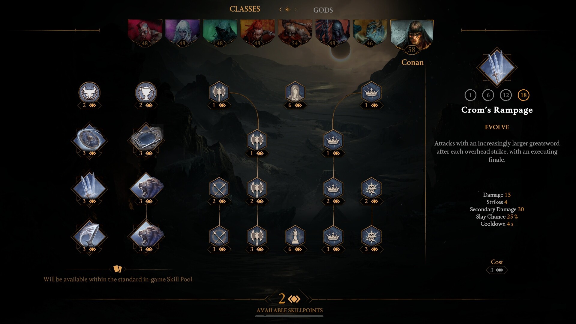 Источник: видеоигра Jotunnslayer: Hordes of Hel