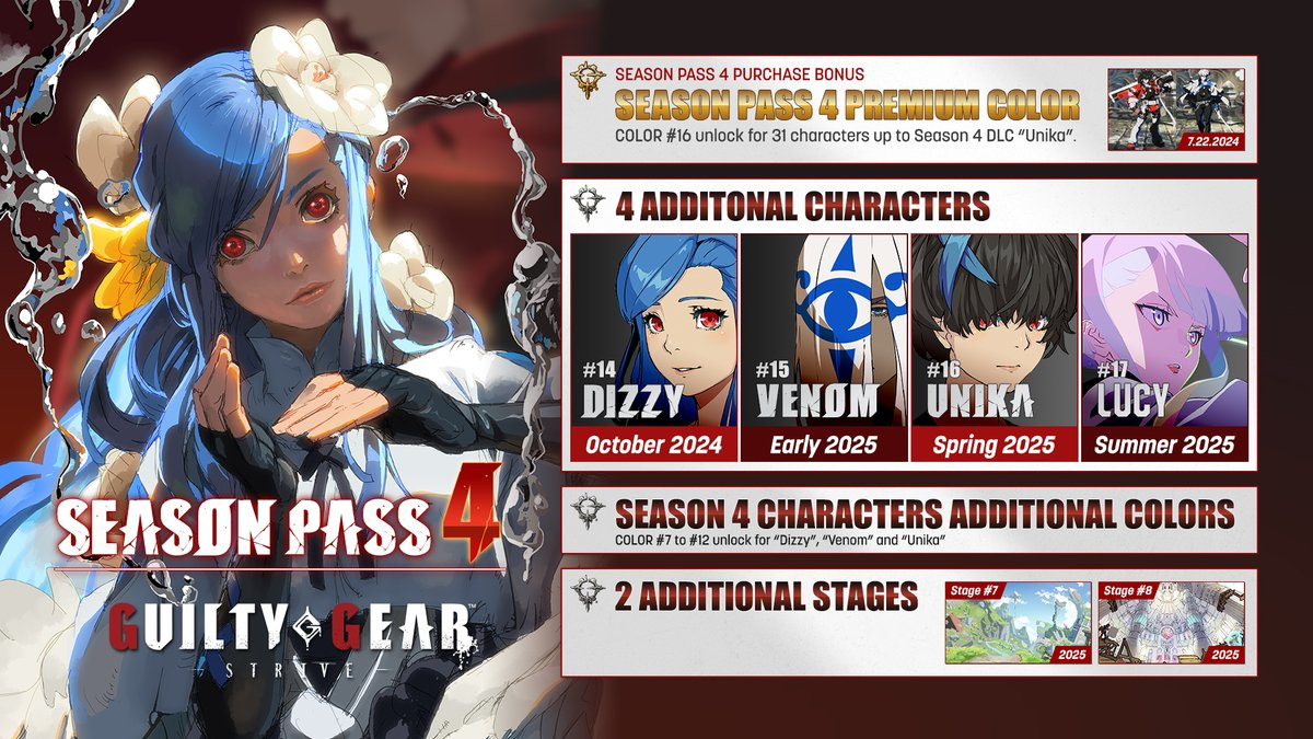 Люси из аниме Cyberpunk: Edgerunners появится в файтинге Guilty Gear Strive в 2025 году - изображение 1 Люси из аниме Cyberpunk: Edgerunners появится в файтинге Guilty Gear Strive в 2025 году - фото 1