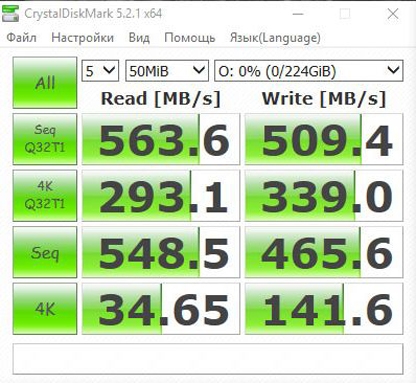 Тест накопителя SSD ADATA SX950. На смену старому харду - фото 7