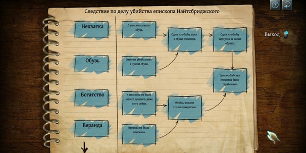 Последняя воля Шерлока Холмса - изображение 20 Последняя воля Шерлока Холмса - фото 20