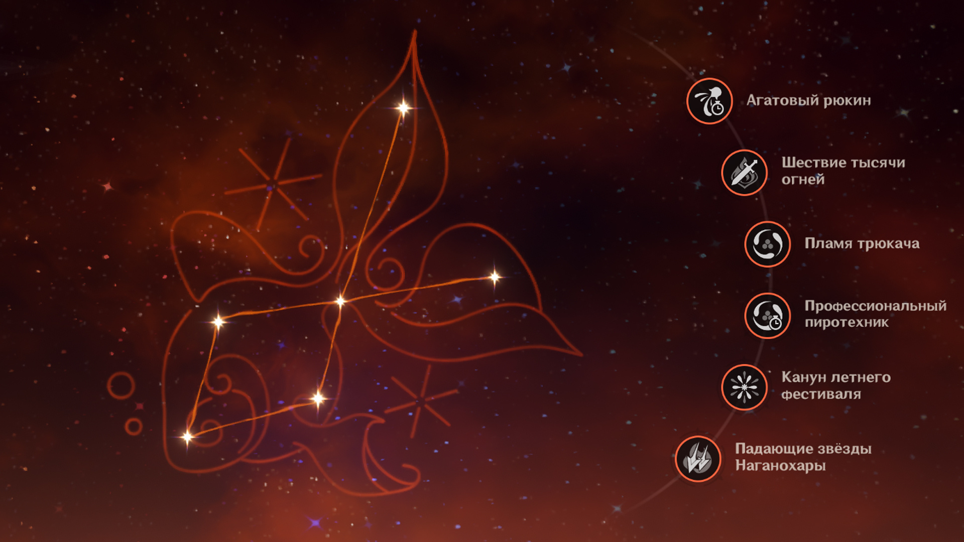 Гайд: Genshin Impact — Ёимия. Лучшие билды, оружие, артефакты - фото 2