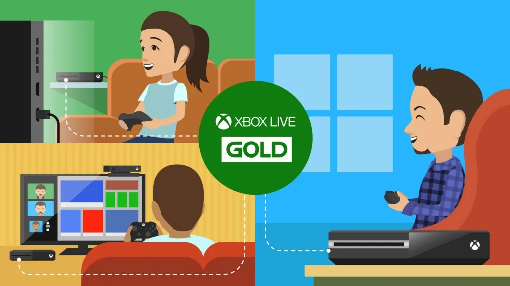 Лайфхак: как сэкономить на покупке игр с Xbox Live Gold - фото 10