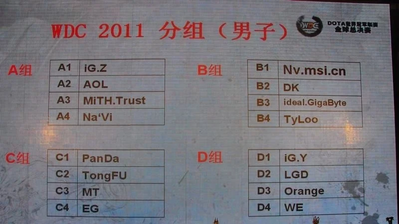 World DotA Championship 2011. Китай вернул утраченное - фото 4