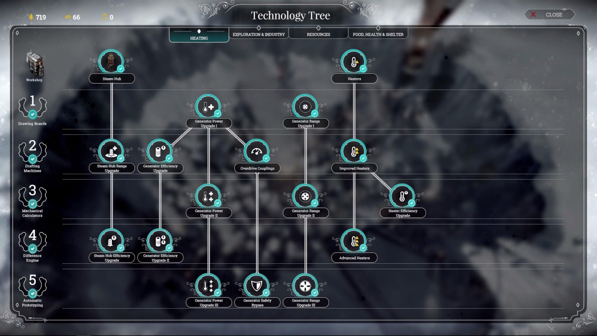 Frostpunk. Холодное сердце - изображение 5 Frostpunk. Холодное сердце - фото 5