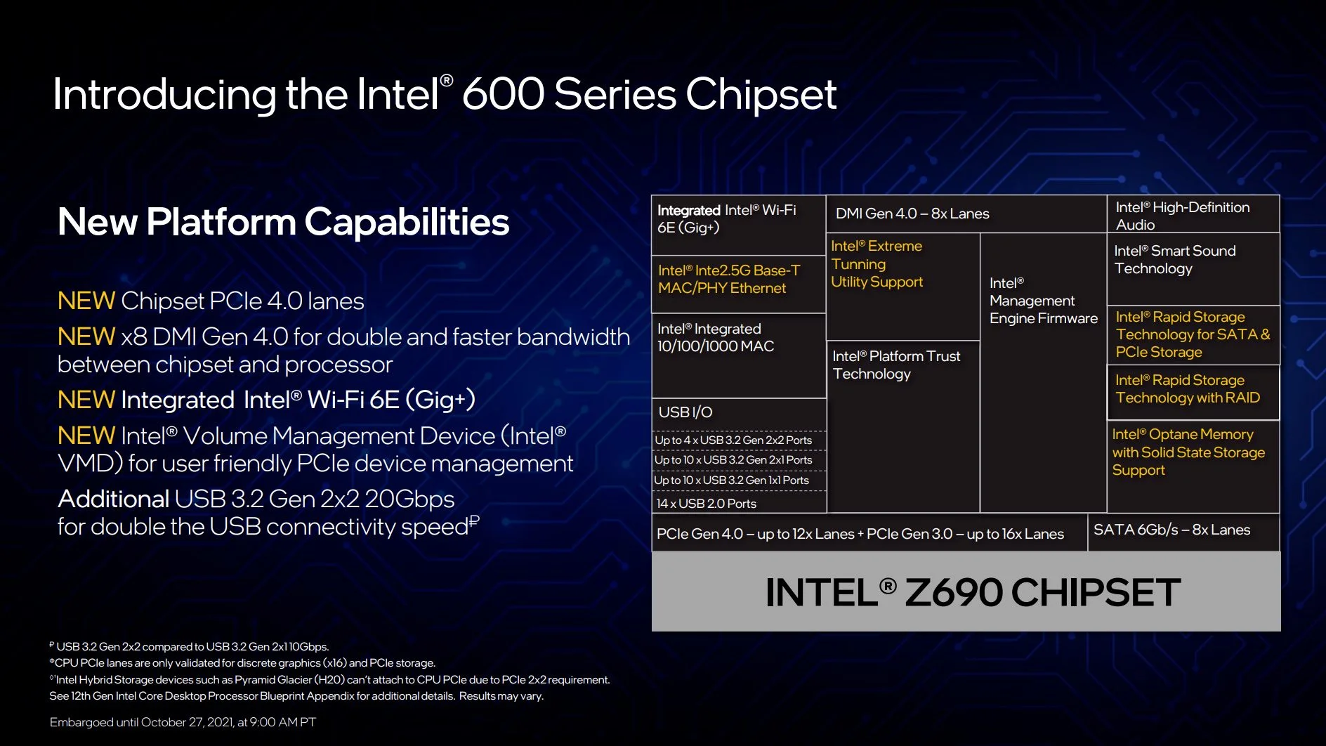 Новые процессоры Intel Alder Lake: что показали на закрытой презентации - фото 3