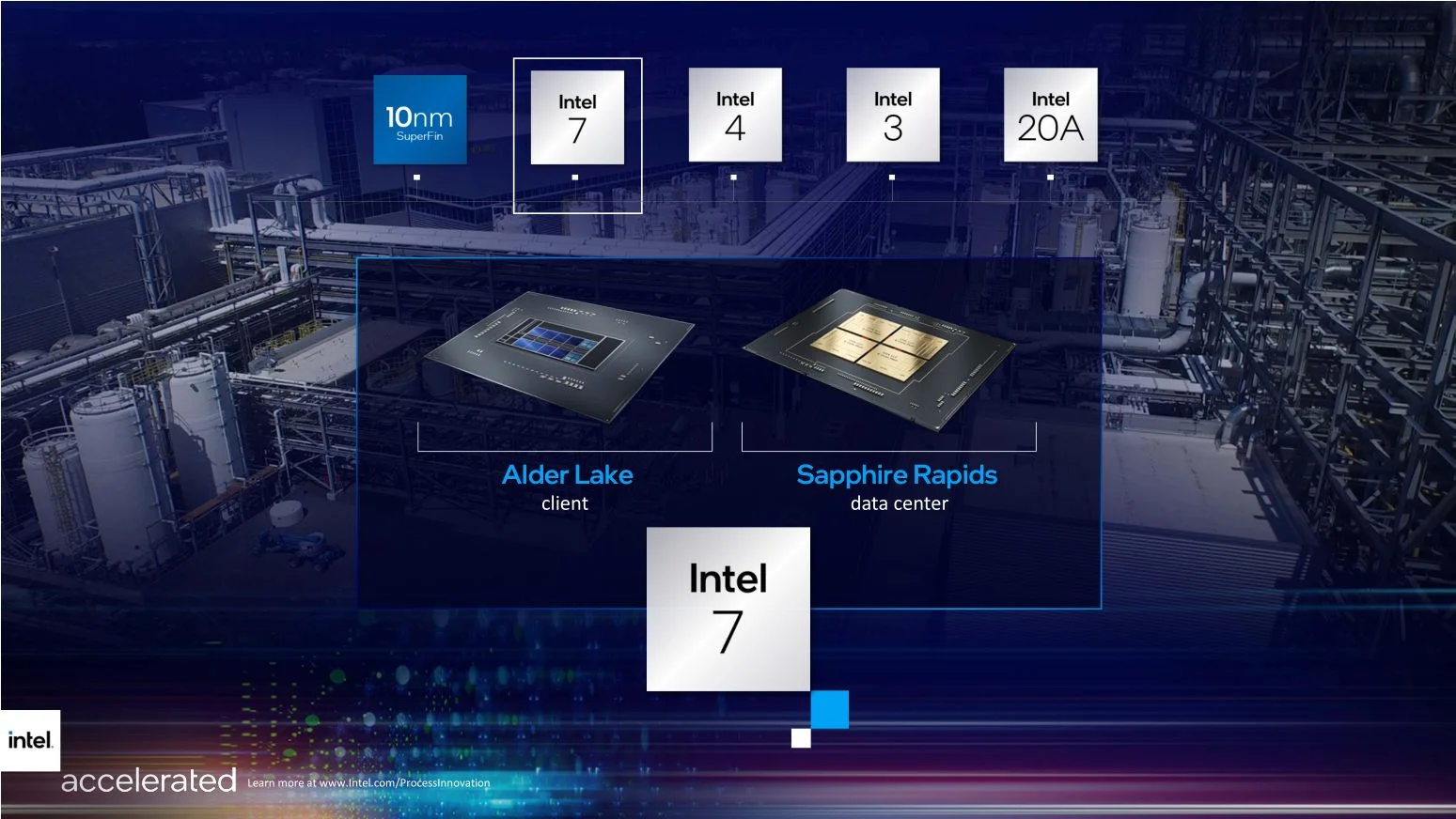 Новые процессоры Intel Alder Lake: что показали на закрытой презентации - фото 5