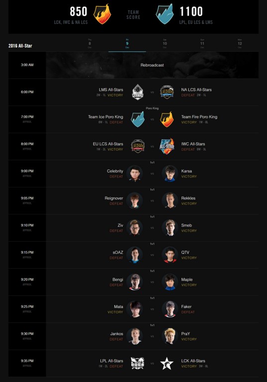 League of Legends: Как проходил All-Star 2016 - изображение 7 League of Legends: Как проходил All-Star 2016 - фото 7