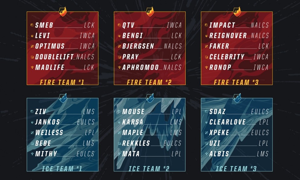 League of Legends: Как проходил All-Star 2016 - изображение 12 League of Legends: Как проходил All-Star 2016 - фото 12