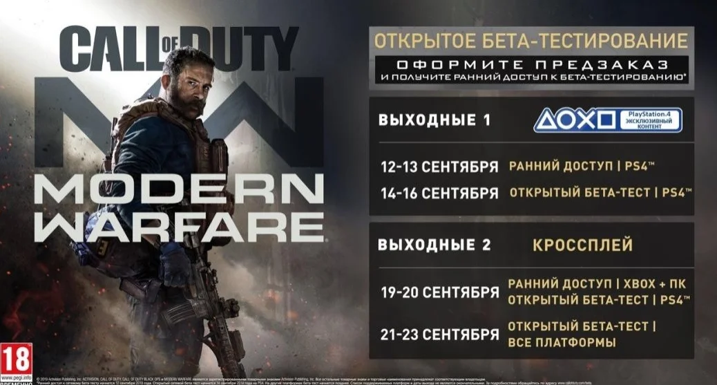 Разбираем мультиплеер Call of Duty: Modern Warfare. Камень в огород Battlefield - фото 7