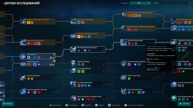 Кто старое помянет... Обзор Master of Orion - фото 10