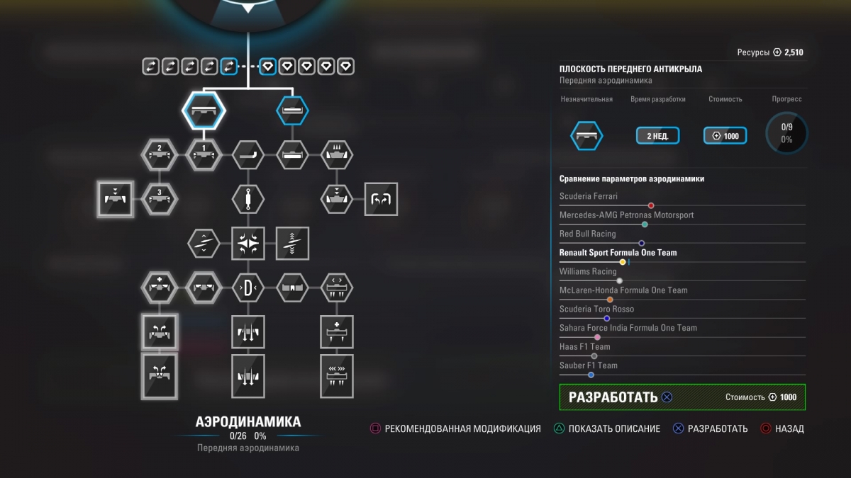 Обзор F1 2017. Медленно, но верно - фото 4