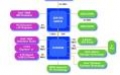 Революция от Intel свершилась! Обзор новых чипсетов и процессоров - изображение обложка