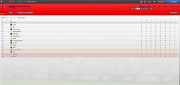 Football Manager 2013 - изображение 14 Football Manager 2013 - фото 14