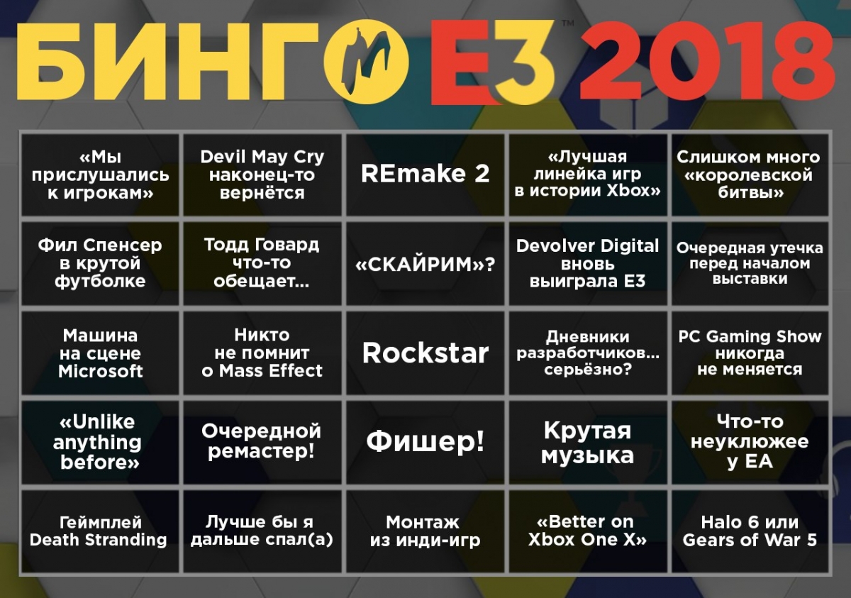 Чего ждать от Е3 2018? Все анонсы и слухи о выставке - фото 1