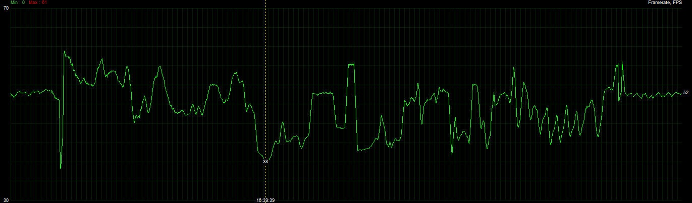 Зомби-изоляция на максималках: тест Resident Evil 3 Remake на HP Omen 17 - фото 2