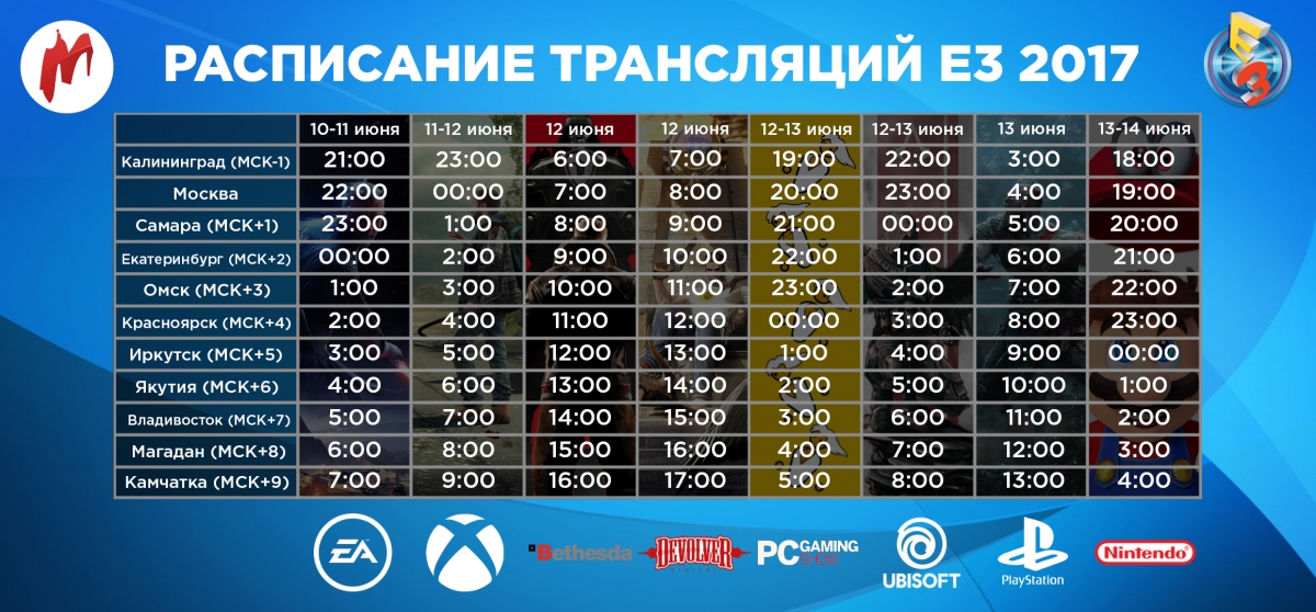 Е3 2017. Чего ждать от главной мировой выставки видеоигр? - фото 1