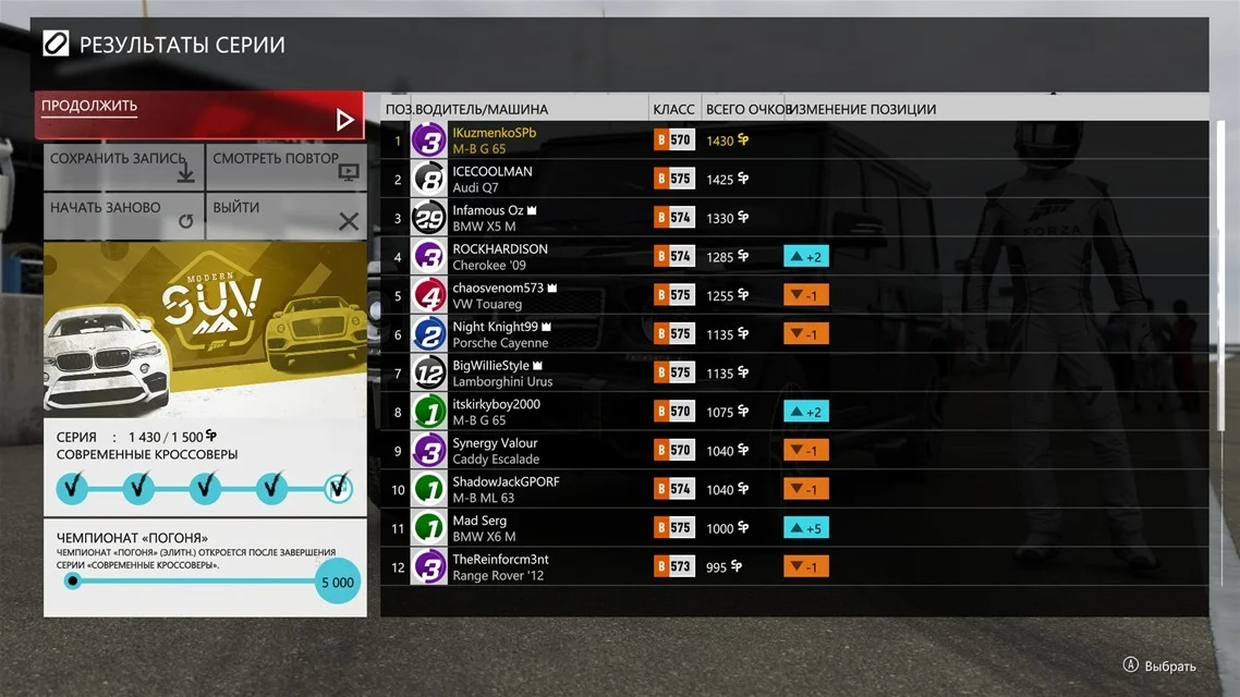 Обзор Forza Motorsport 7. Праздник автоспорта - фото 3