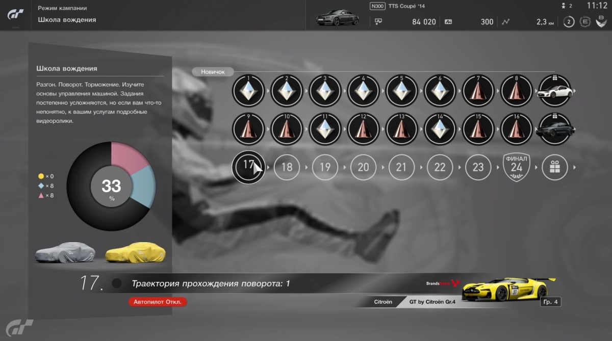 Обзор Gran Turismo Sport. В погоне за совершенством - изображение 4 Обзор Gran Turismo Sport. В погоне за совершенством - фото 4