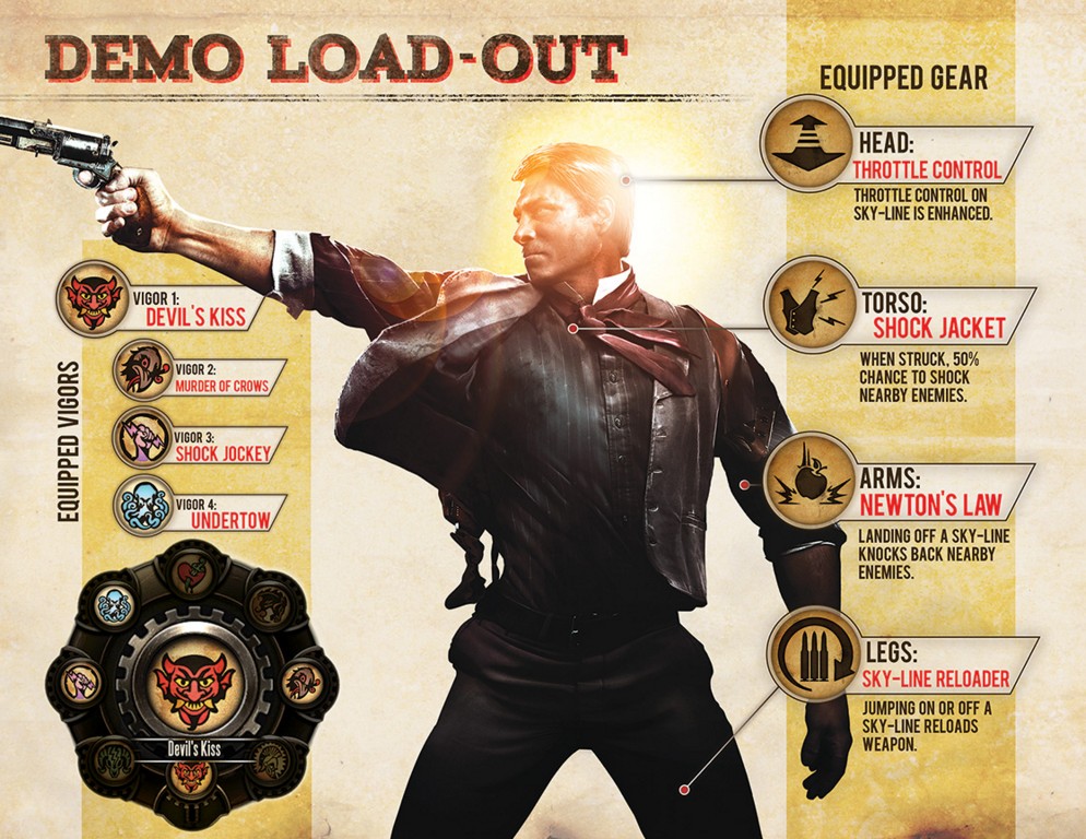 BioShock Infinite - фото 7