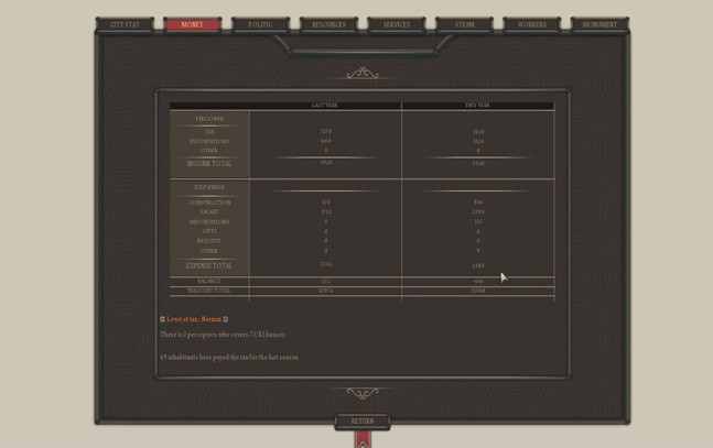 Буржуазная контрреволюция. Обзор Lethis — Path of Progress - фото 13