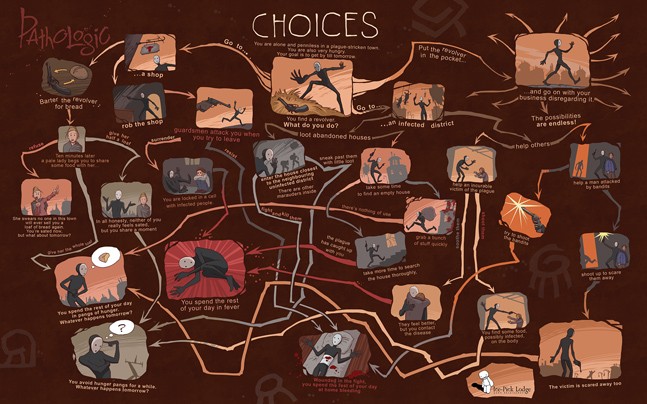 «Мор. Утопия» - изображение 9 «Мор. Утопия» - фото 9