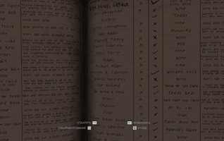 Сага о слезинке ребенка. Обзор Through the Woods - изображение 20 Сага о слезинке ребенка. Обзор Through the Woods - фото 20