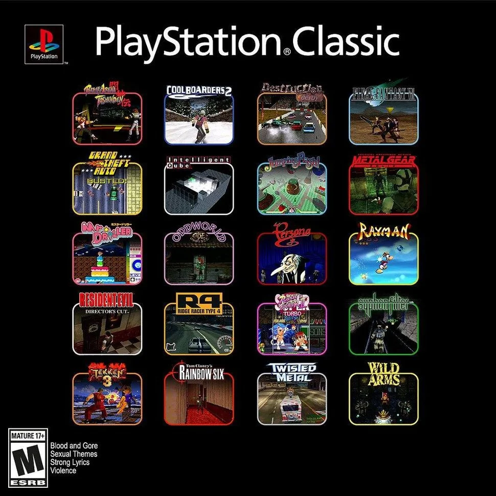 Обзор Sony PlayStation Classic. Неоднозначная классика - фото 11