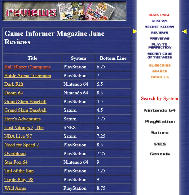 Как выглядели игровые сайты 22 года назад? Ретроспектива ко дню рождения Игромании - фото 20