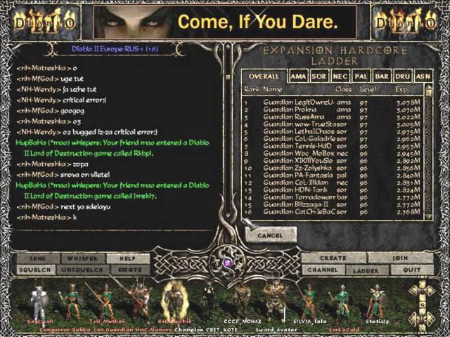 Аналитика: Секрет успеха Diablo II. Дьявольское долголетие - фото 7