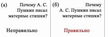 Хороший тон в HTML. Непрофессиональный взгляд на верстку - изображение 1 Хороший тон в HTML. Непрофессиональный взгляд на верстку - фото 1