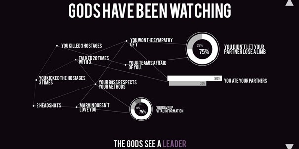 Gods Will Be Watching - изображение 8 Gods Will Be Watching - фото 8