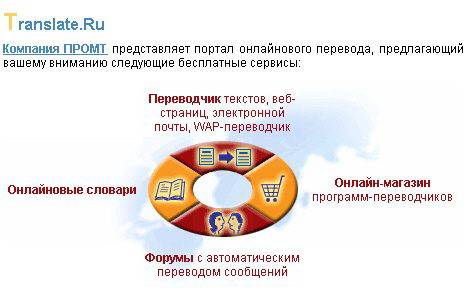 Интересное в Сети - изображение 12 Интересное в Сети - фото 12