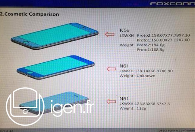 Каким окажется новый iPhone - фото 2