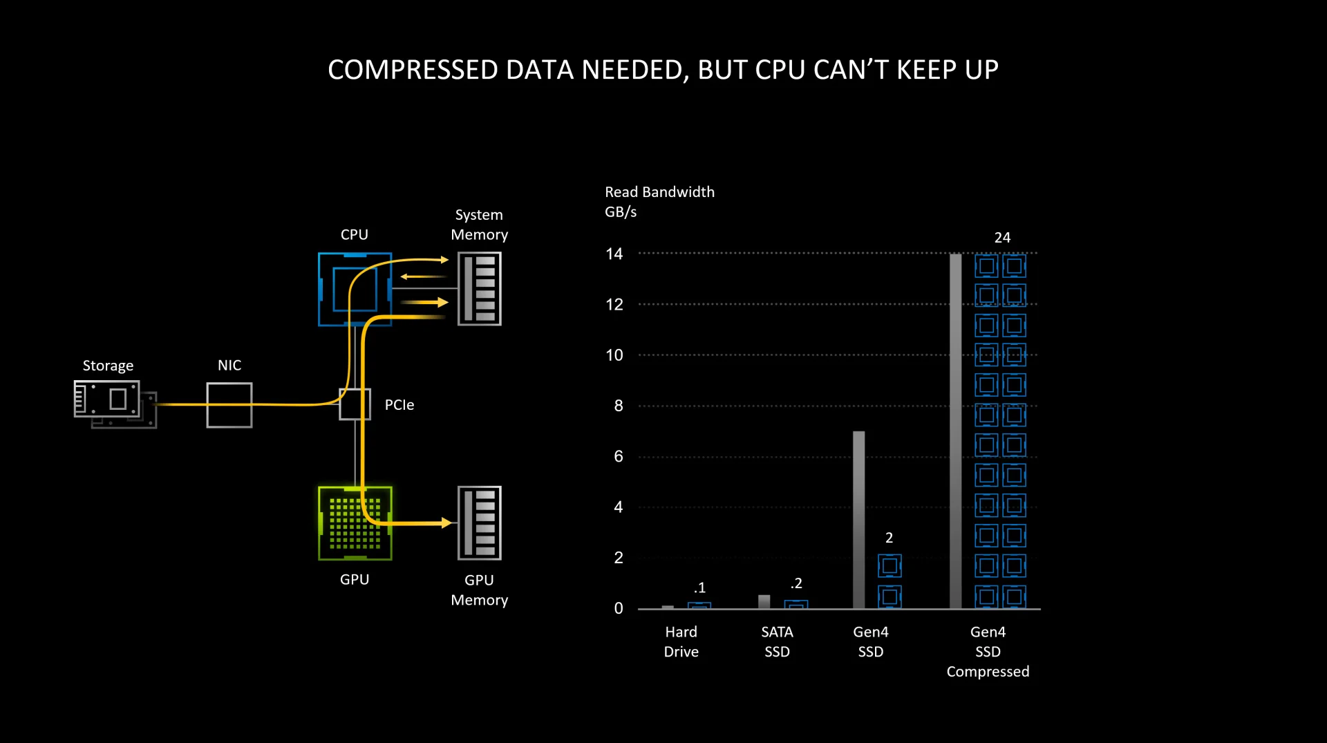 Обзор и тест NVIDIA GeForce RTX 3060 Ti. Ampere отжигает - фото 5