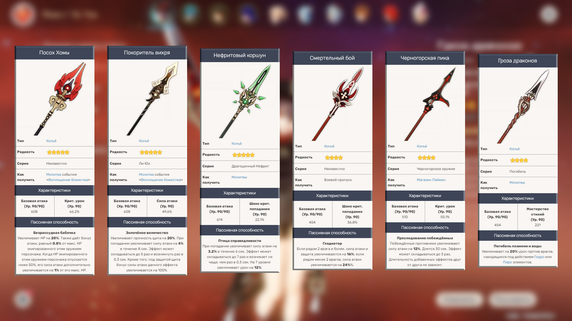 Гайд по Genshin Impact — Ху Тао: лучшие билды, оружие, артефакты - фото 4