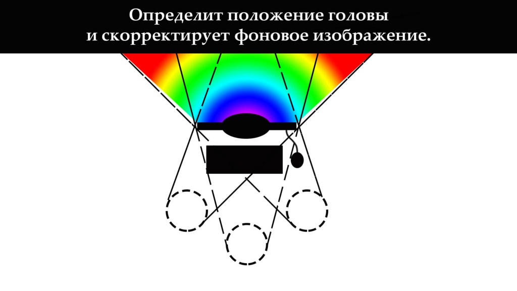«Изобретение века»: итоги конкурса и лучшие работы читателей - изображение 5 «Изобретение века»: итоги конкурса и лучшие работы читателей - фото 5