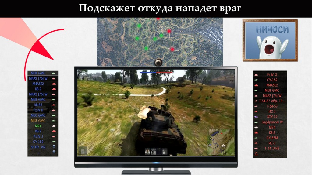 «Изобретение века»: итоги конкурса и лучшие работы читателей - изображение 6 «Изобретение века»: итоги конкурса и лучшие работы читателей - фото 6
