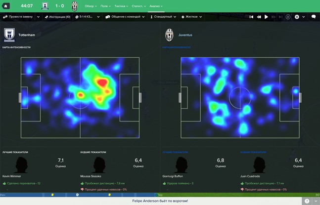 Чемпион схем и таблиц. Обзор Football Manager 2017 - изображение 8 Чемпион схем и таблиц. Обзор Football Manager 2017 - фото 8