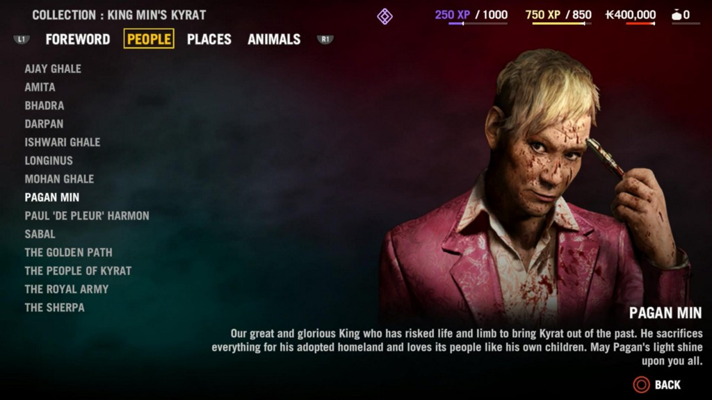 Far Cry 4 - фото 6