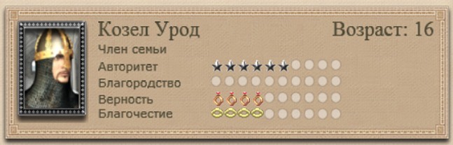 От Нобунаги до Наполеона. История серии Total War - фото 12