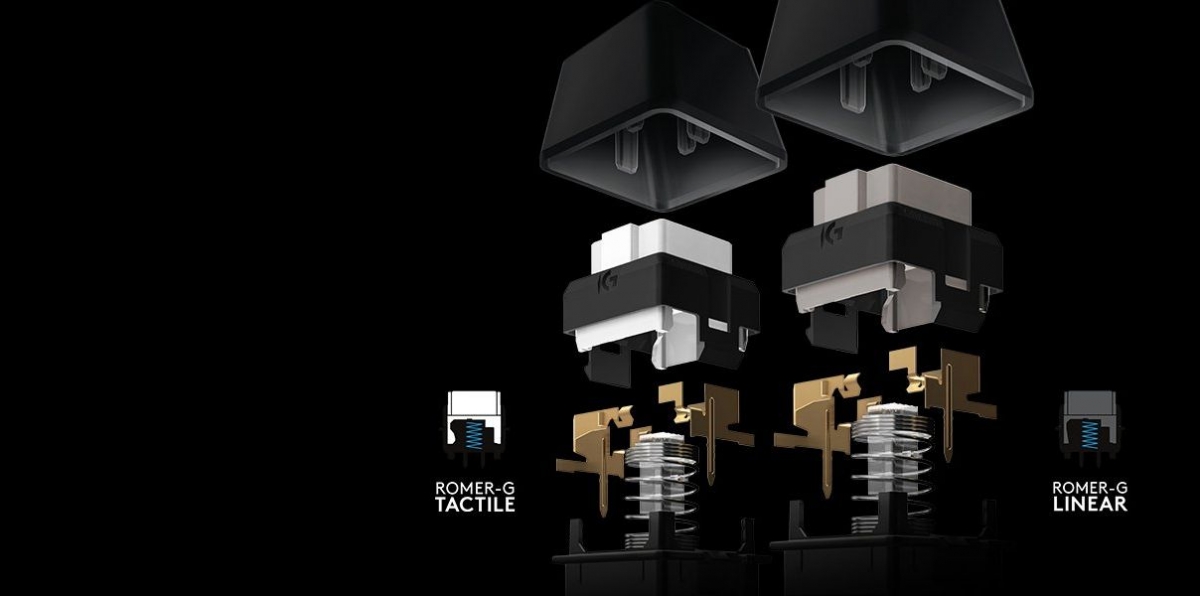 Клавиатура Logitech G513. Нестандартная механика - изображение 3 Клавиатура Logitech G513. Нестандартная механика - фото 3